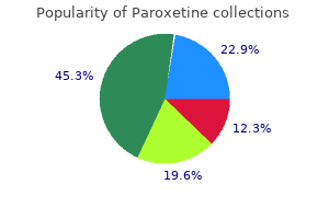 10mg paroxetine sale