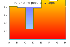 generic paroxetine 20mg on-line