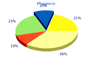 generic 250 mg phagocin visa