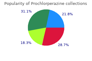 buy line prochlorperazine