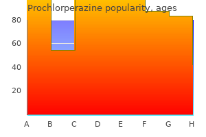 5 mg prochlorperazine visa