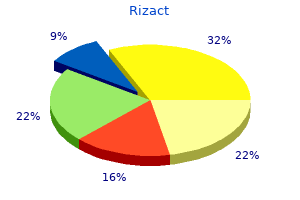 purchase rizact 10 mg