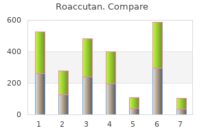order roaccutan 30 mg visa