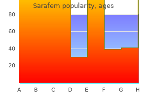 generic sarafem 10mg with visa