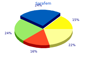 discount sarafem 10mg amex