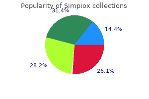 buy line simpiox