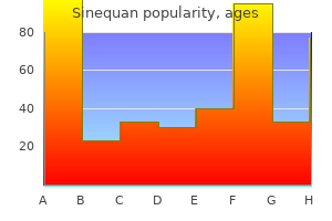 buy on line sinequan