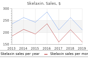 buy 400mg skelaxin free shipping