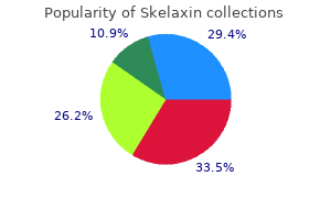 safe 400mg skelaxin