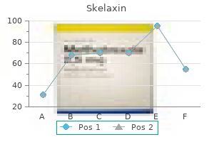 buy skelaxin 400 mg with mastercard
