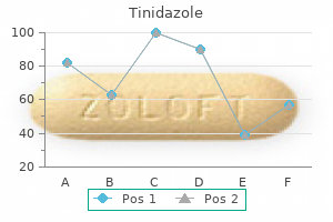 order tinidazole with amex