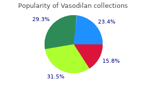 buy vasodilan 20mg visa