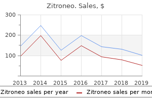 buy zitroneo paypal