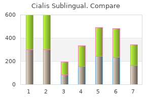 cheap cialis sublingual on line