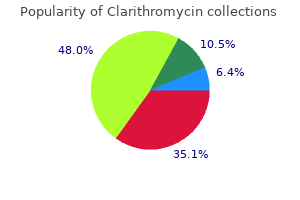 buy generic clarithromycin 500mg on line