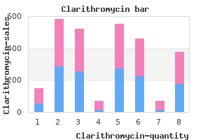 order clarithromycin with visa