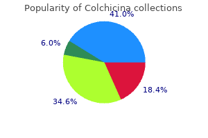 purchase colchicina from india