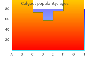 buy colgout 0.5mg fast delivery