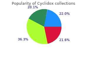 discount cyclidox 100mg on-line