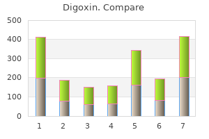 purchase digoxin line