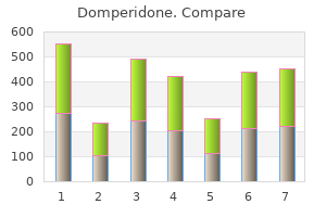purchase domperidone with a mastercard