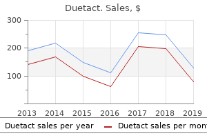 best order for duetact
