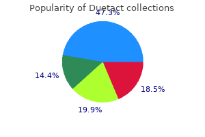 order 17 mg duetact amex