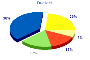 buy 16 mg duetact with visa