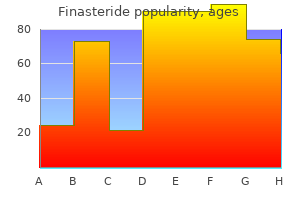 buy 5 mg finasteride otc