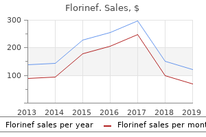 order florinef master card