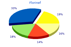purchase florinef on line