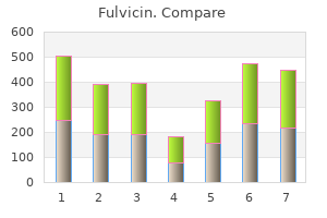 cheap 250 mg fulvicin fast delivery