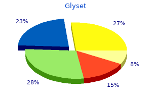 buy glyset 50mg online