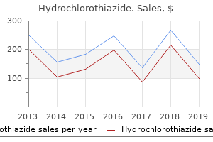purchase cheap hydrochlorothiazide on-line