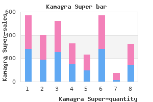 buy kamagra super 160mg