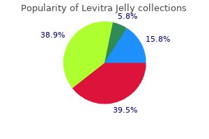 purchase levitra jelly from india