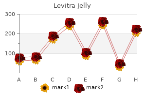 cheap levitra jelly 20 mg overnight delivery
