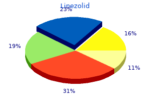 cheap linezolid uk