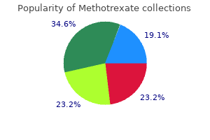 order 10 mg methotrexate overnight delivery