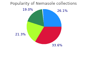 100 mg nemasole amex