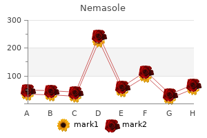generic 100 mg nemasole with mastercard