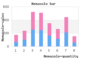 purchase nemasole cheap