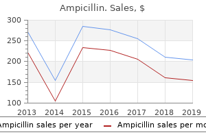 buy online ampicillin