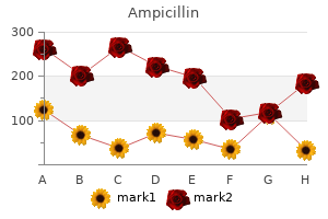 cheap ampicillin 250 mg on line