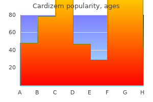 purchase cardizem 120mg fast delivery