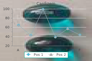 purchase cardizem cheap