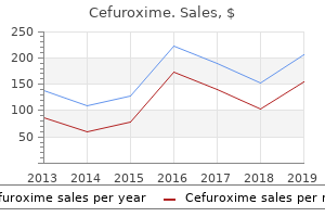 buy generic cefuroxime 500 mg online