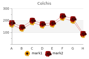 purchase colchis now